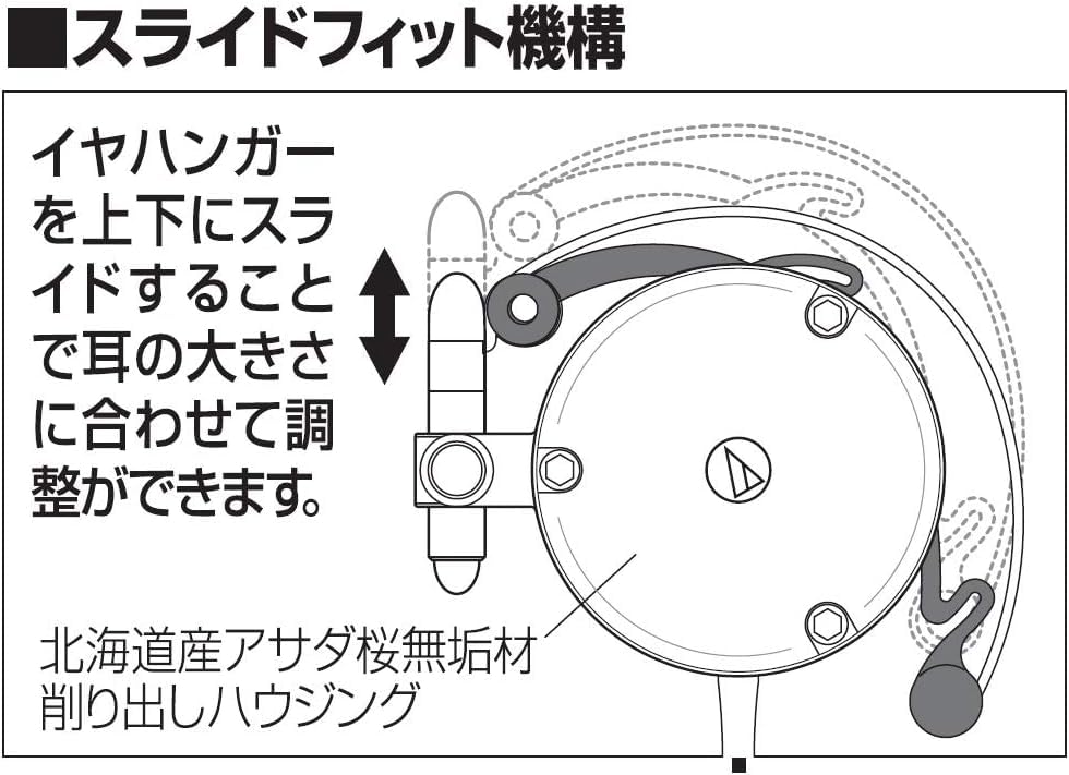 Amazon.co.jp: オーディオテクニカ ATH-EW9 ヘッドホン 有線 耳掛け